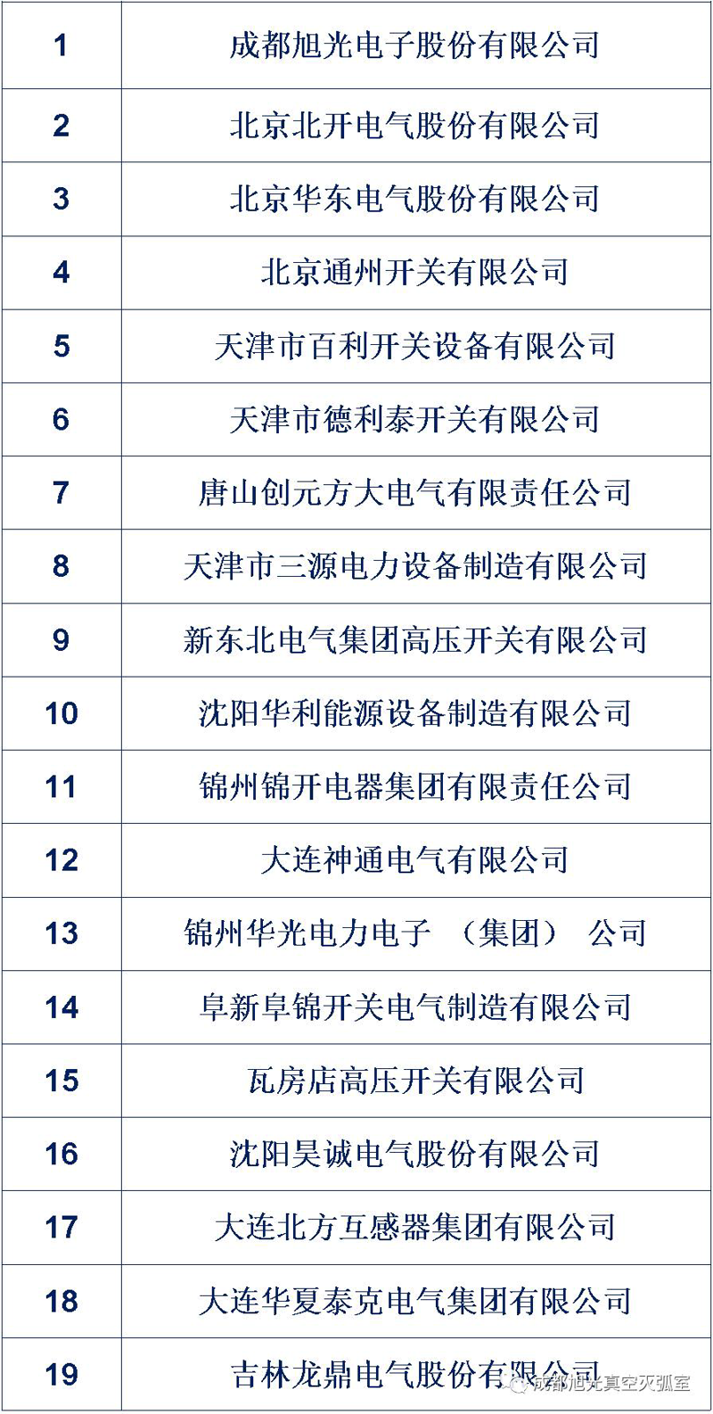 高压断路器：性能优劣大比拼